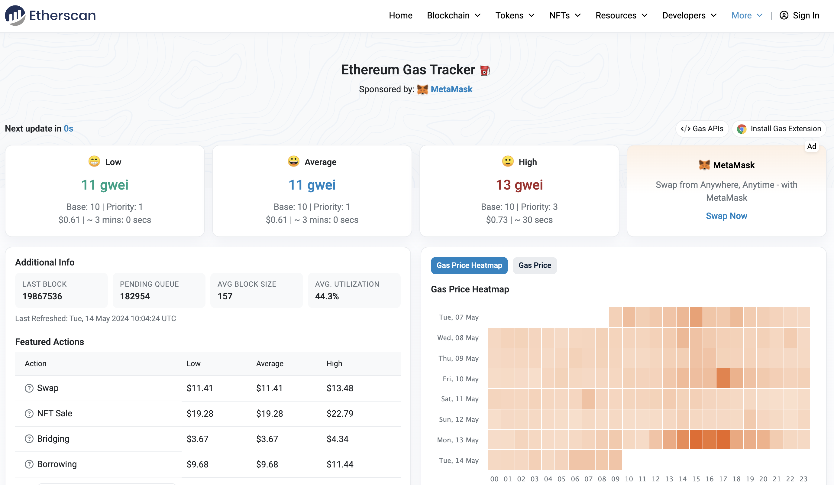Cách kiểm tra phí gas trên Etherscan