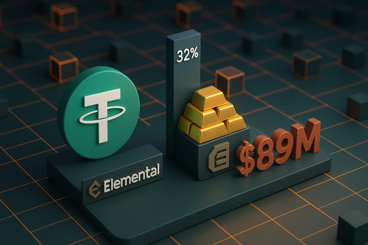 Tether mua 32% cổ phần công ty vàng Elemental của Canada với giá 89 triệu USD