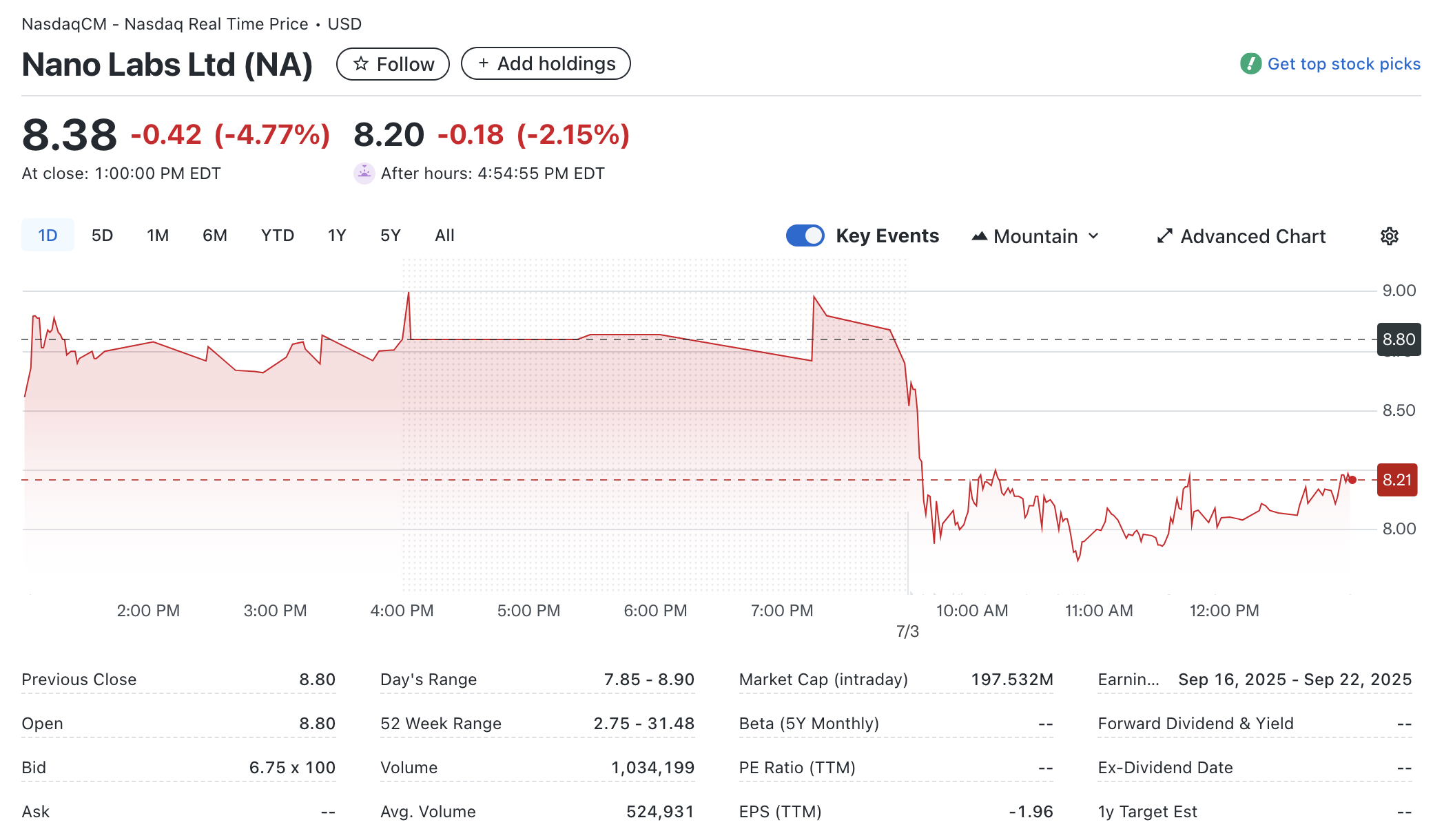 Công ty thiết kế chip Trung Quốc Nano Labs bổ sung thêm 50 triệu USD BNB vào kho bạc crypto