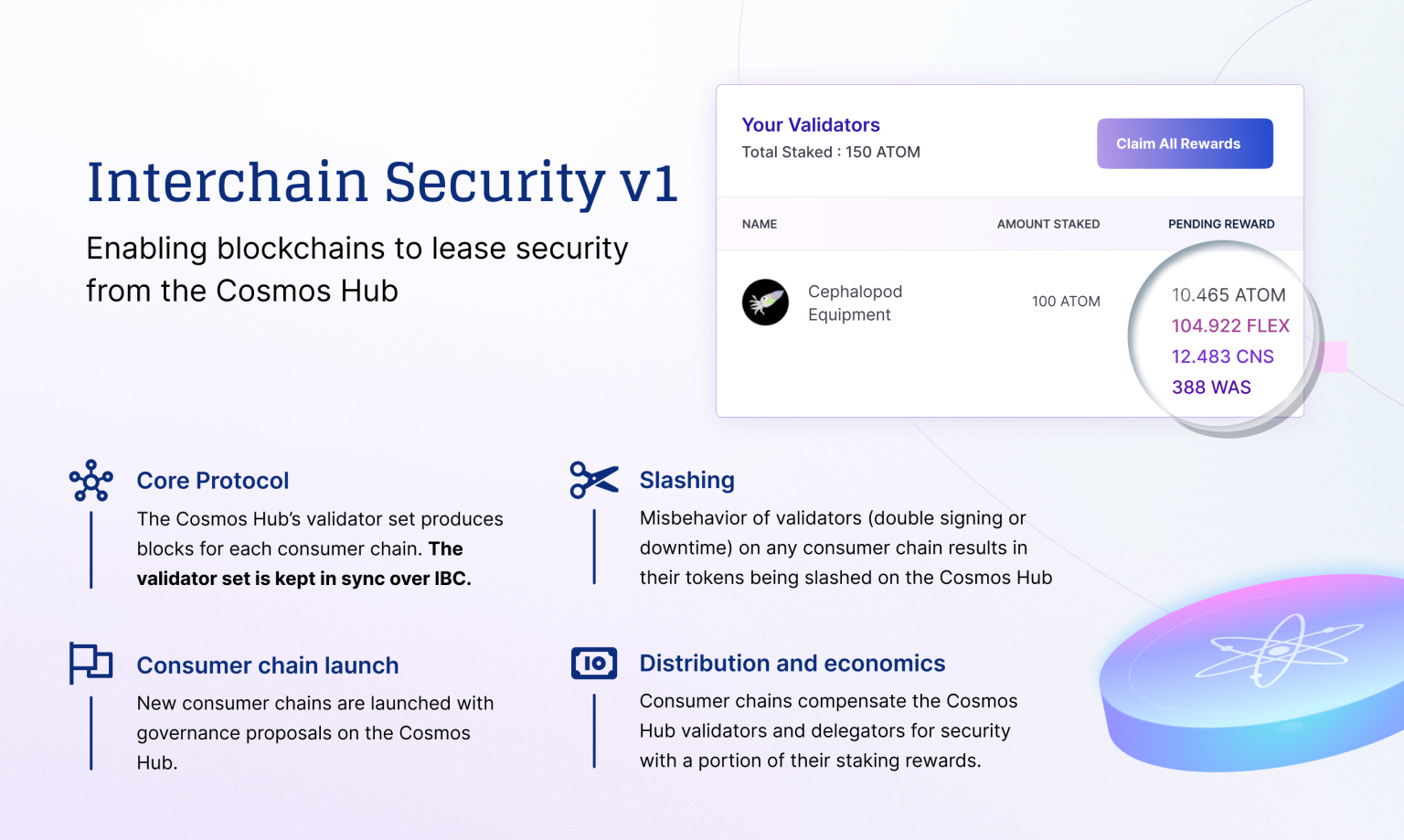 Interchain Security V1