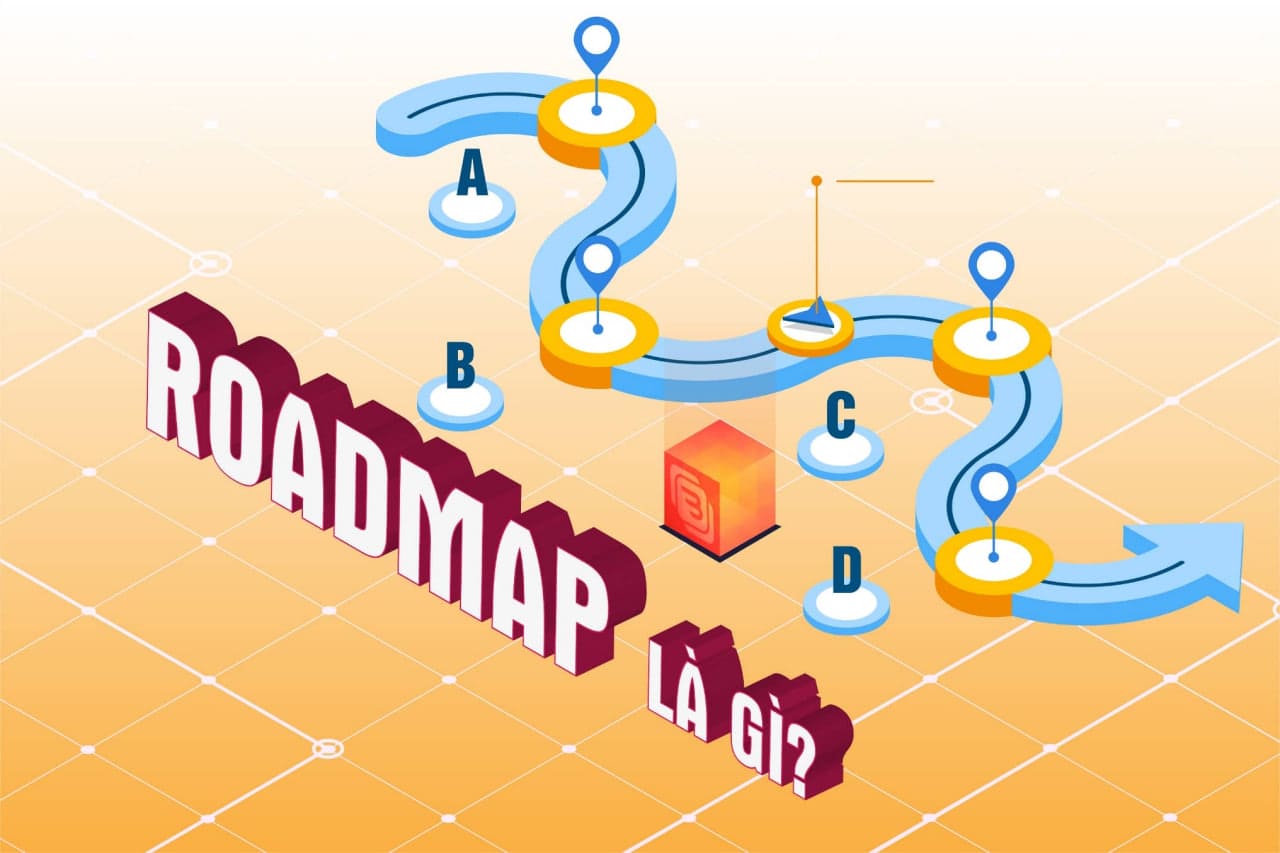 What is a Roadmap?