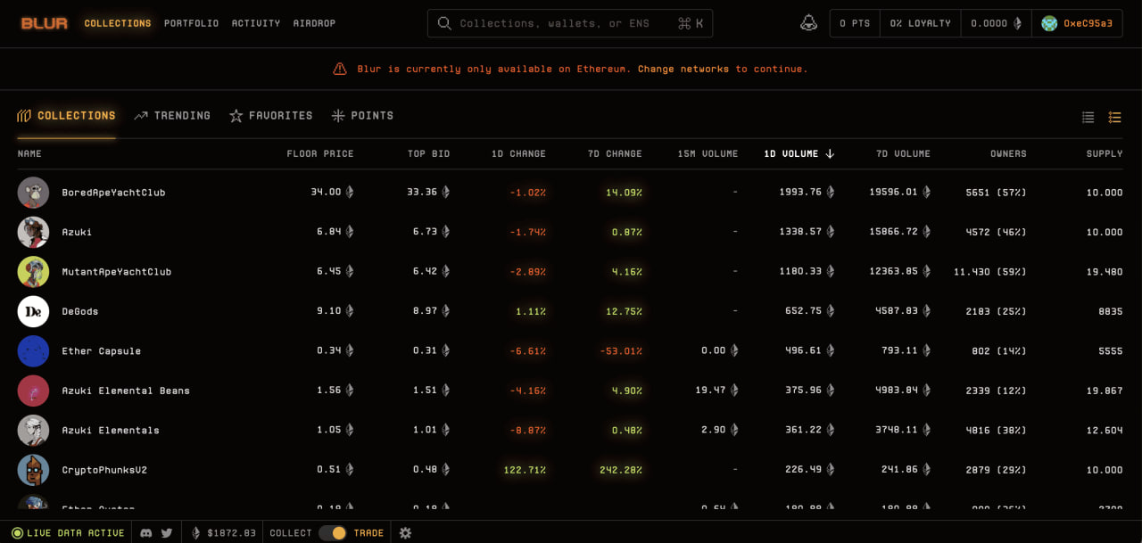 Blur interface after connecting wallet