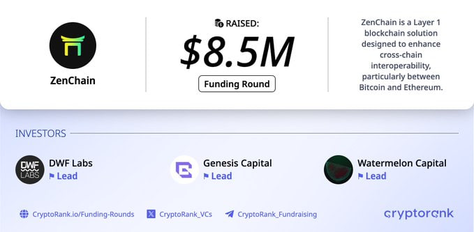 ZenChain huy động được 8,5 triệu USD