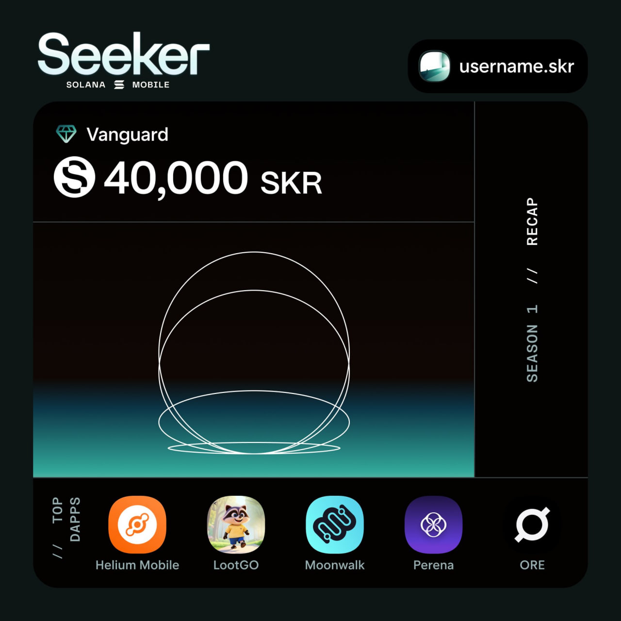 V&iacute; dụ về ph&acirc;n bổ airdrop từ Seeker