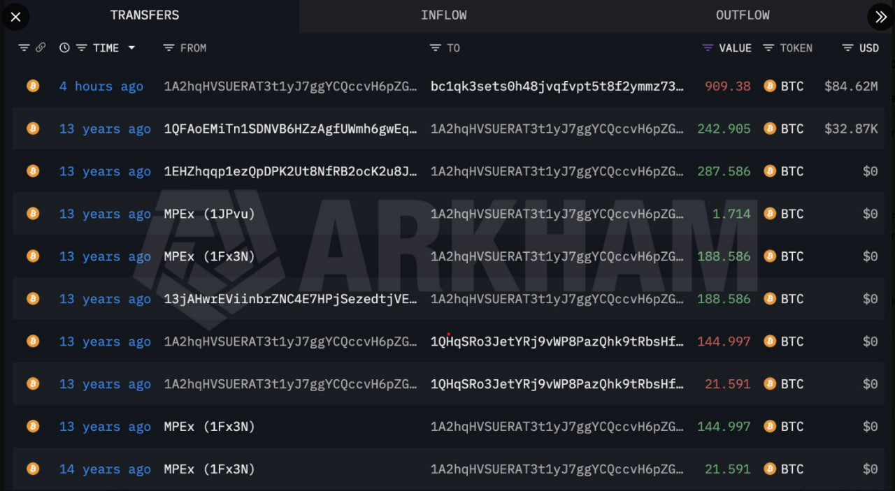 L&agrave;n s&oacute;ng &ldquo;thức tỉnh&rdquo; của c&aacute;c v&iacute; l&acirc;u đời