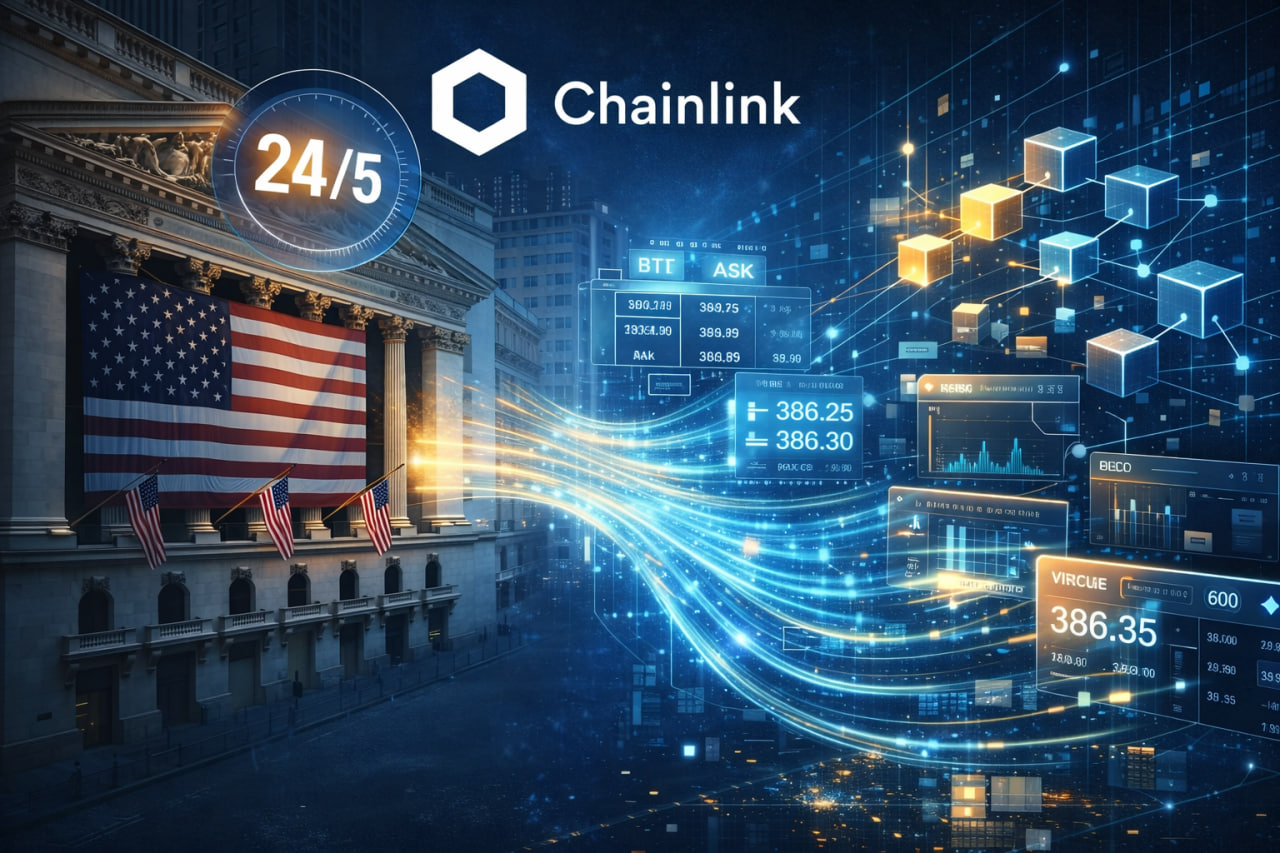Chainlink ra mắt Data Streams 24/5 cho cổ phiếu và ETF Mỹ
