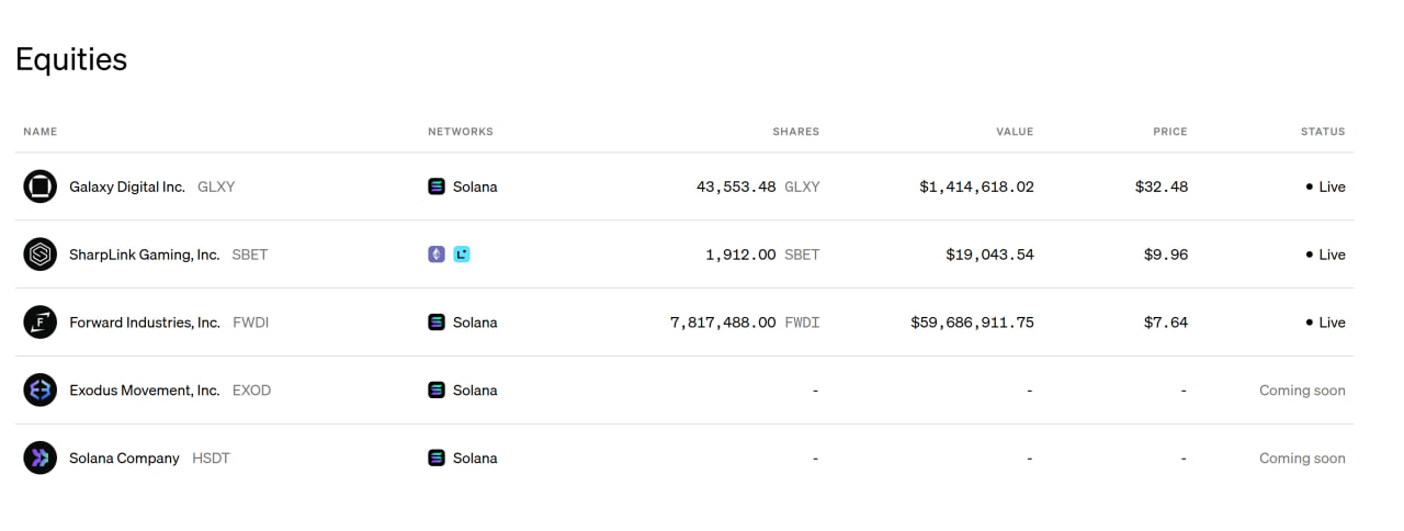 C&aacute;c cổ phiếu được Superstate hỗ trợ