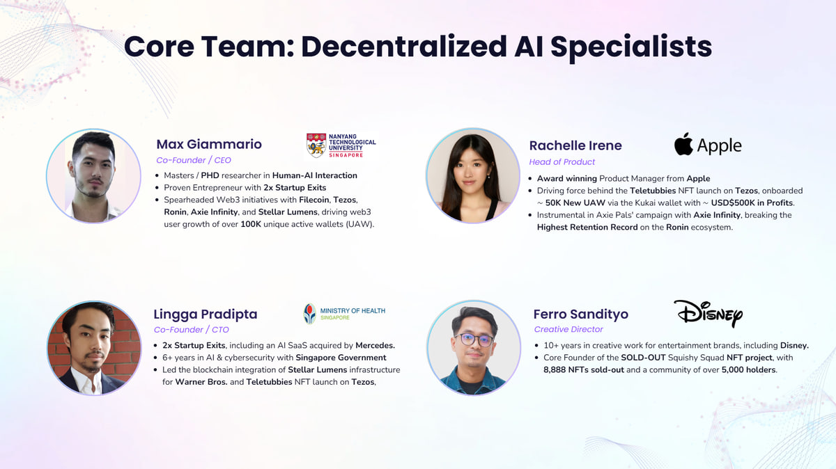 Đội ngũ th&agrave;nh vi&ecirc;n