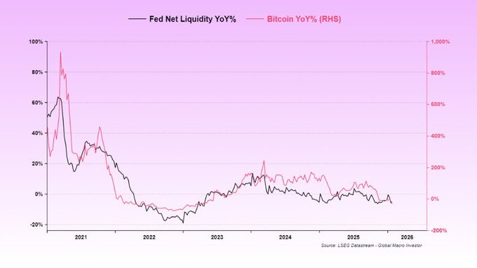 Lo ngại về ch&iacute;nh s&aacute;ch Fed v&agrave; phản ứng thị trường