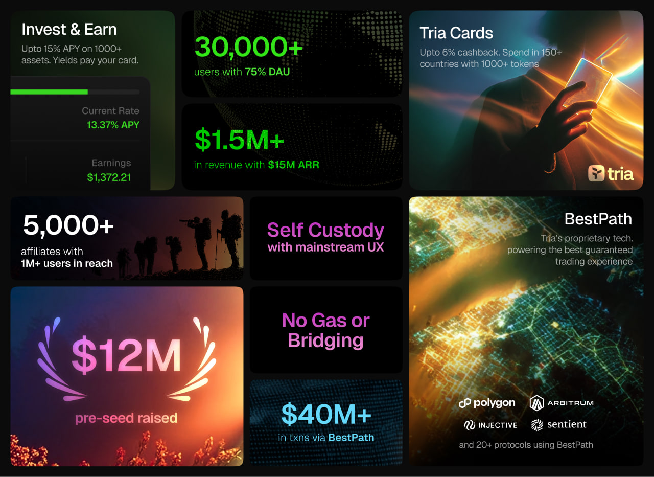 Tria l&agrave; một dự &aacute;n neobank crypto tự quản l&yacute; 