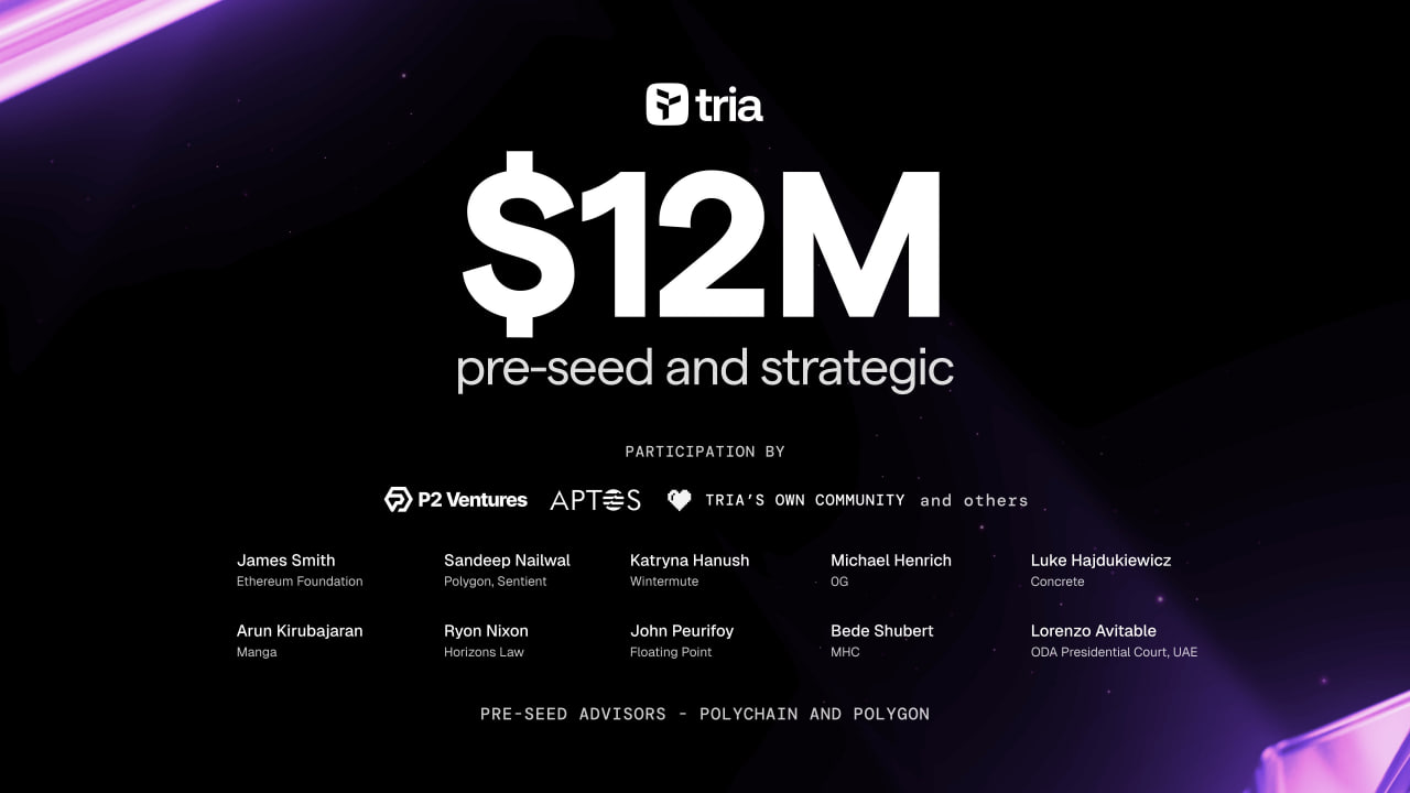 Tria đ&atilde; huy động 12 triệu USD từ v&ograve;ng pre-seed v&agrave; strategic funding