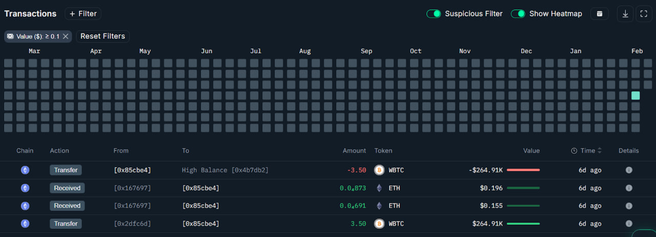 V&iacute; 0x85c, giao dịch