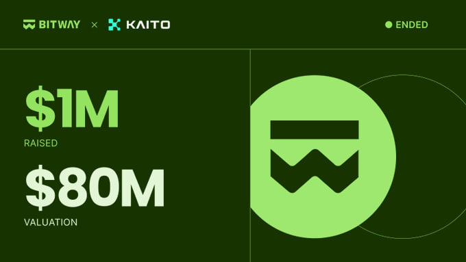 IDO khoảng 1 triệu USD