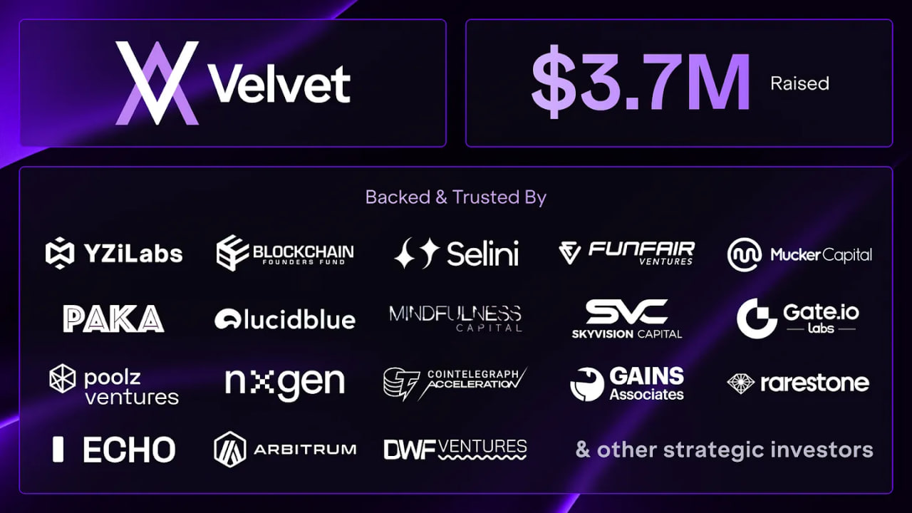 Velvet Capital đ&atilde; gọi vốn được 3.7 triệu USD do YZi Labs dẫn dắt