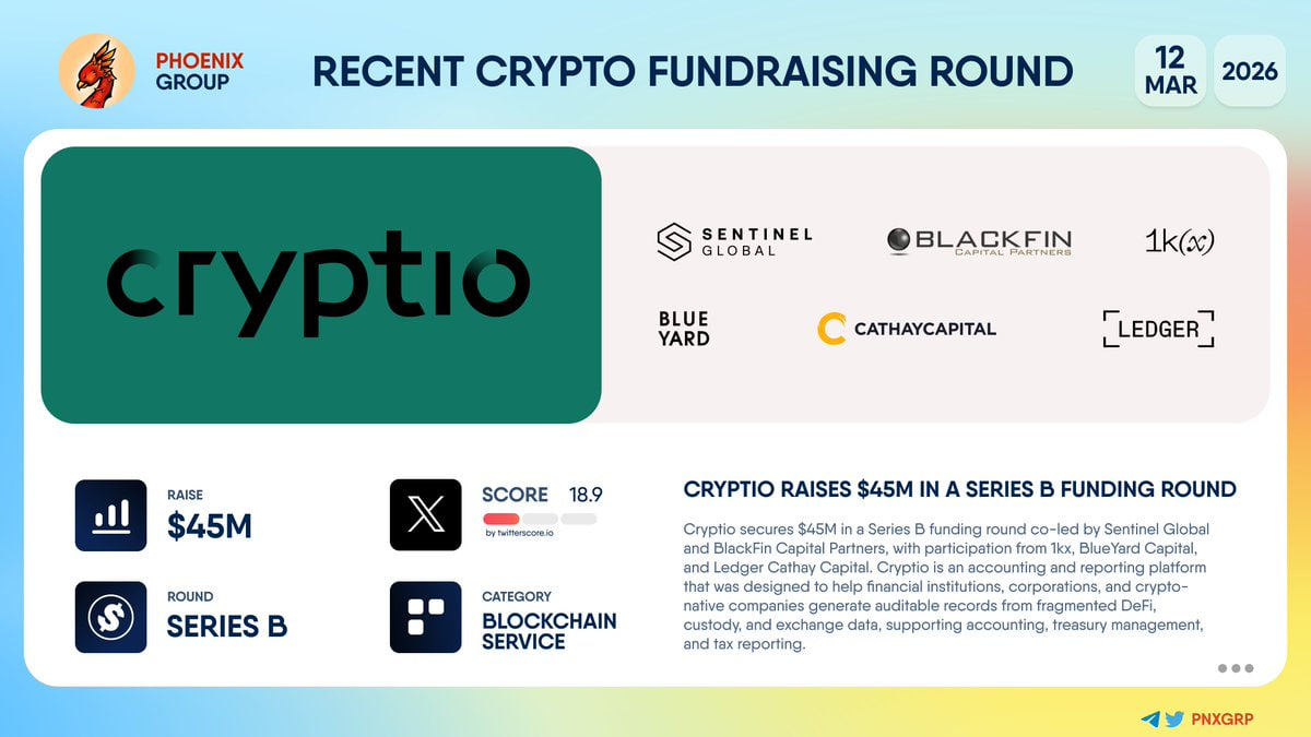 Cryptio gọi vốn 45 triệu USD