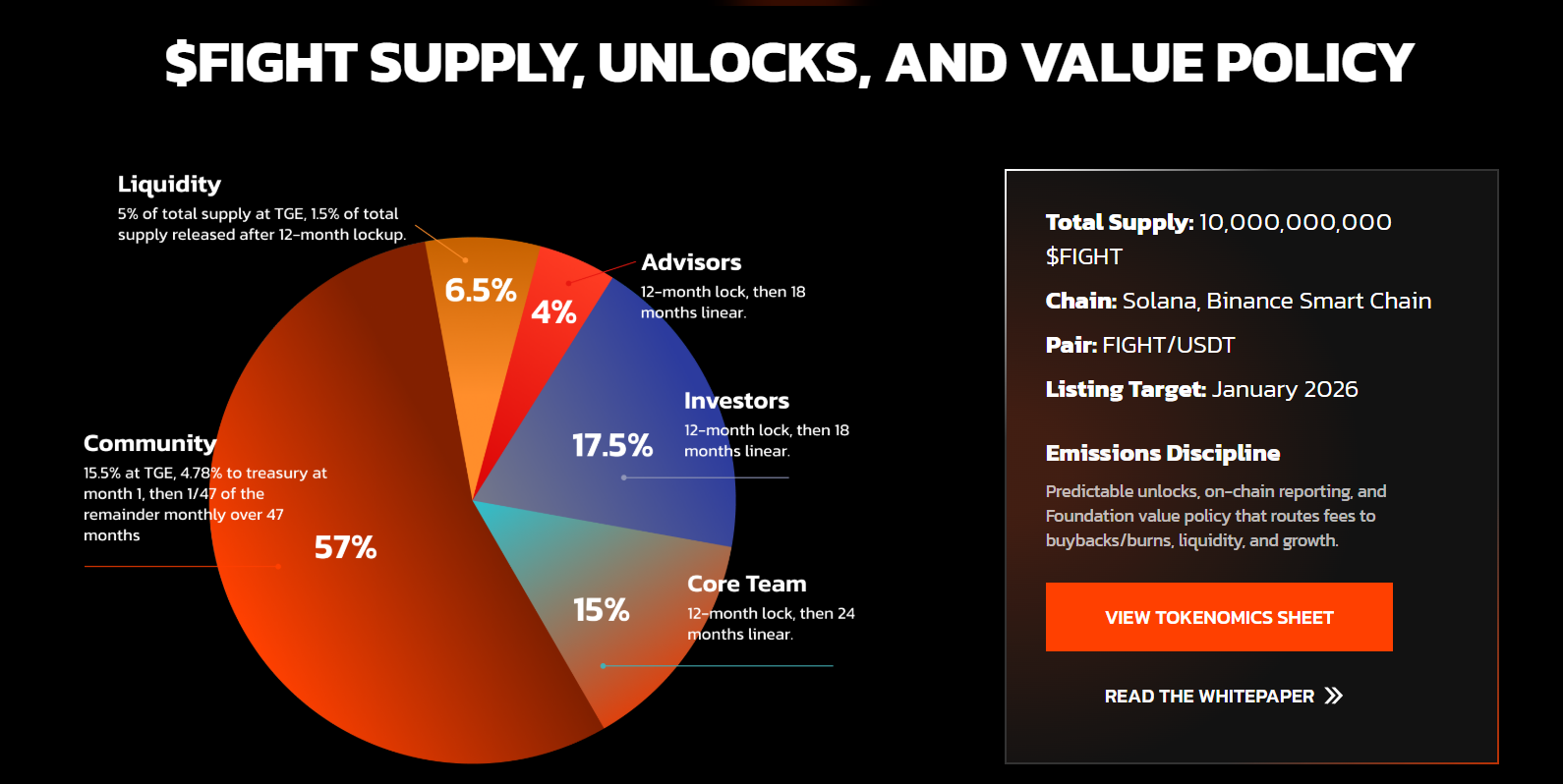 Th&ocirc;ng Tin Cơ Bản