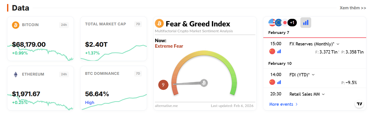 T&acirc;m l&yacute; thị trường chuyển sang thận trọng