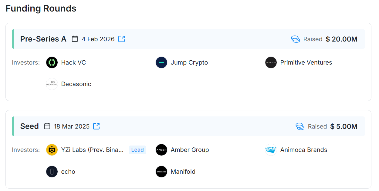 Opinion Labs đ&atilde; huy động tổng cộng $25 triệu 