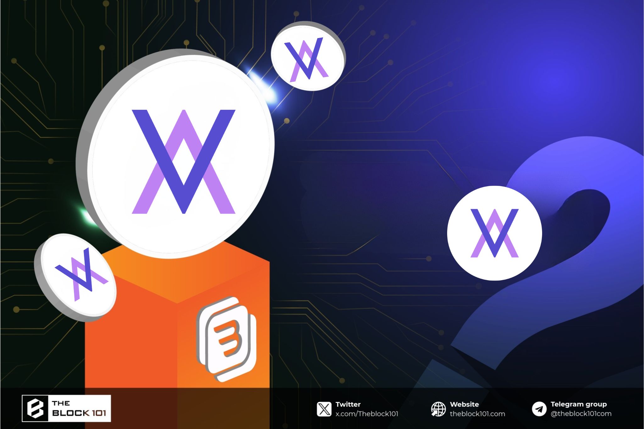 Velvet là gì? Phân tích dự án DeFAI AI Trading On-Chain