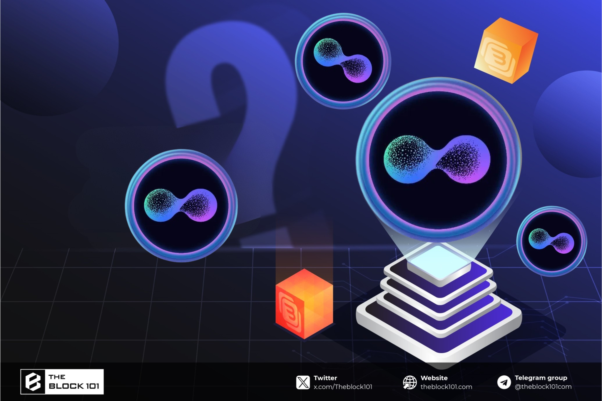 Kindred Labs $KIN Là Gì? Phân Tích Chi Tiết Dự Án AI IP Hàng Đầu