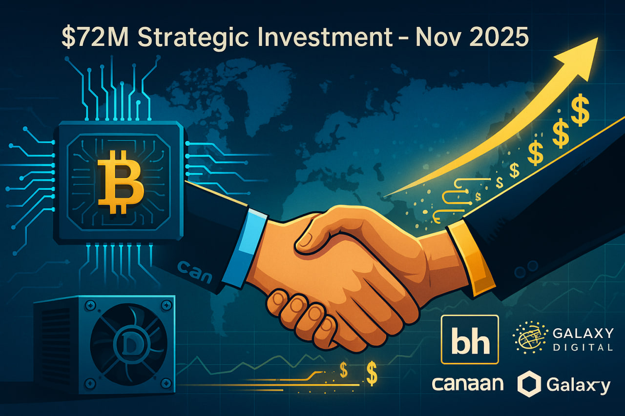 Canaan huy động 72 triệu USD từ Brevan Howard và Galaxy Digital