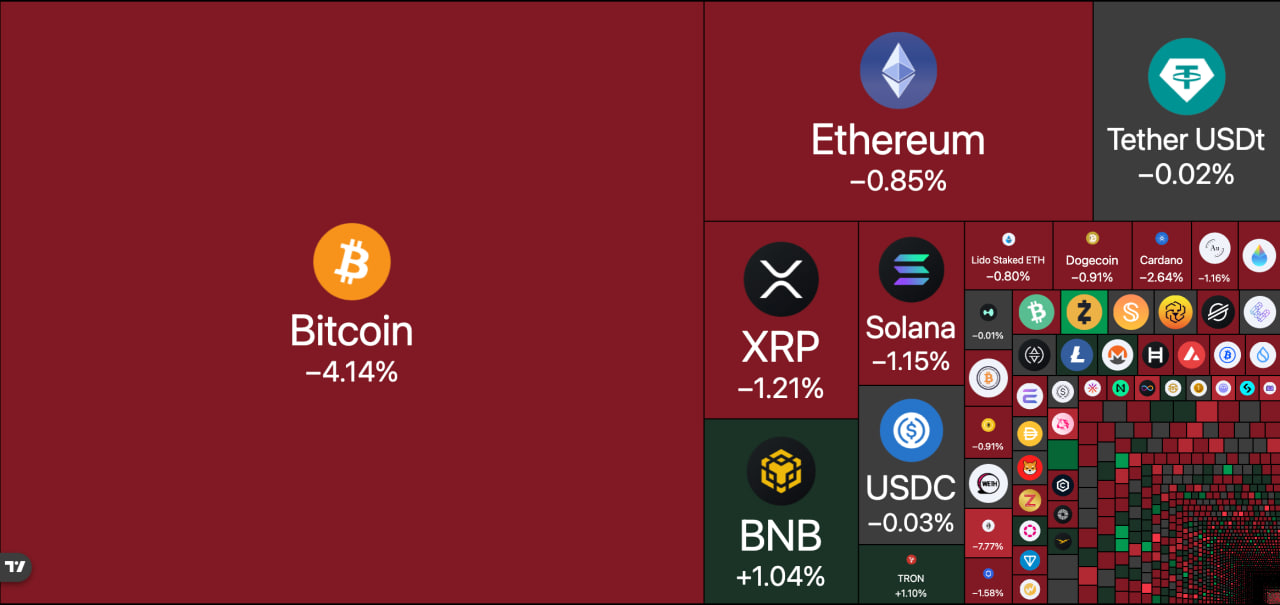 Thị trường tiền điện tử tiếp tục giảm, kéo dài đà giảm trong tháng 10