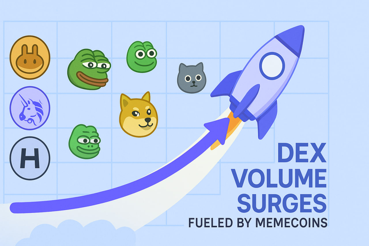 Khối lượng giao dịch DEX bùng nổ nhờ cơn sốt memecoin