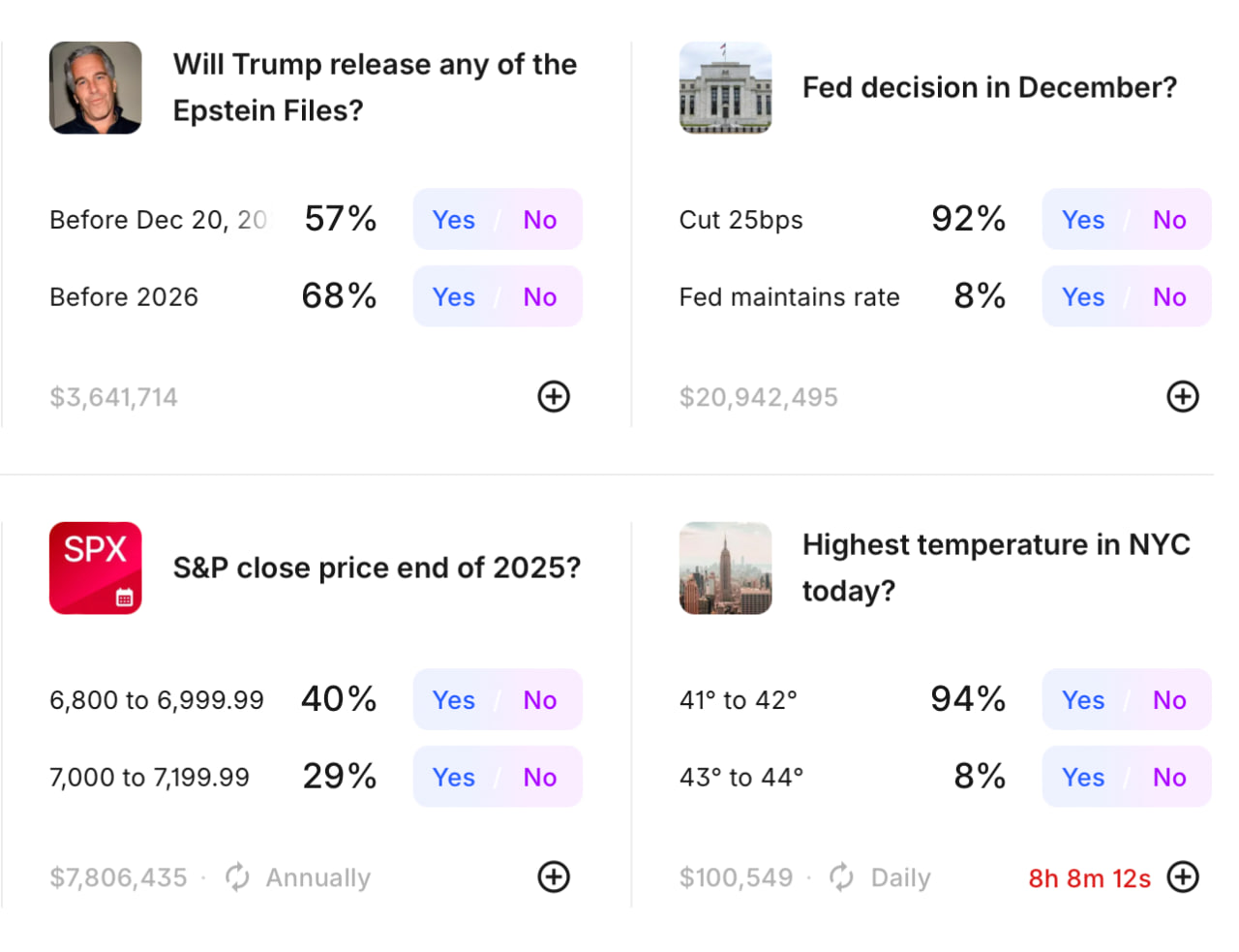 Sự kiện thực tế tr&ecirc;n Kalshi.