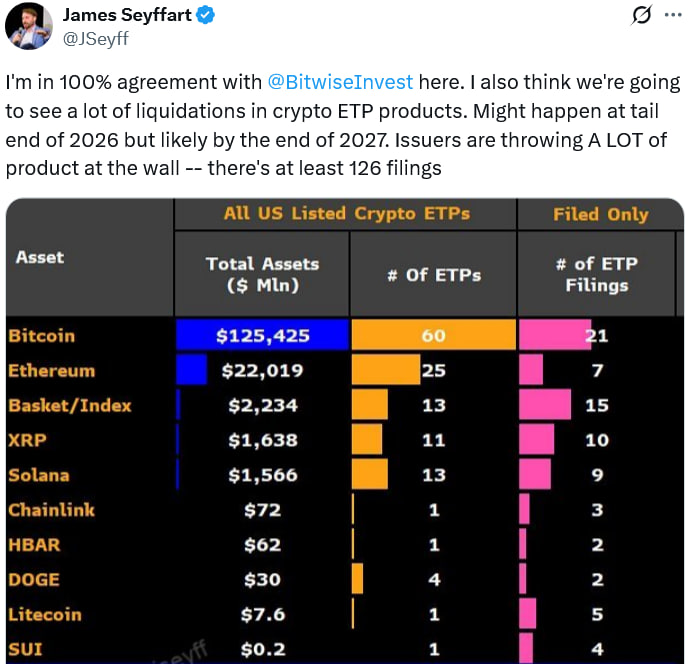 Nguồn: James Seyffart