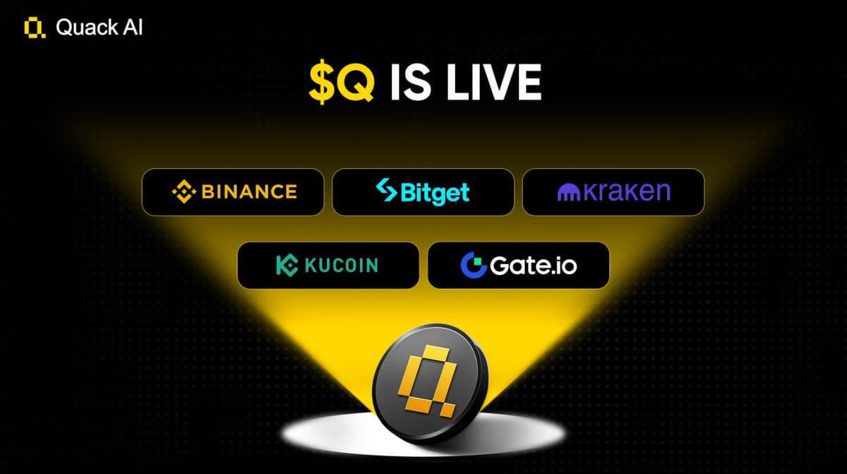 Quack AI đ&atilde; list tr&ecirc;n Binance, KuCoin, Gate.io, Kraken, Bitget&hellip;