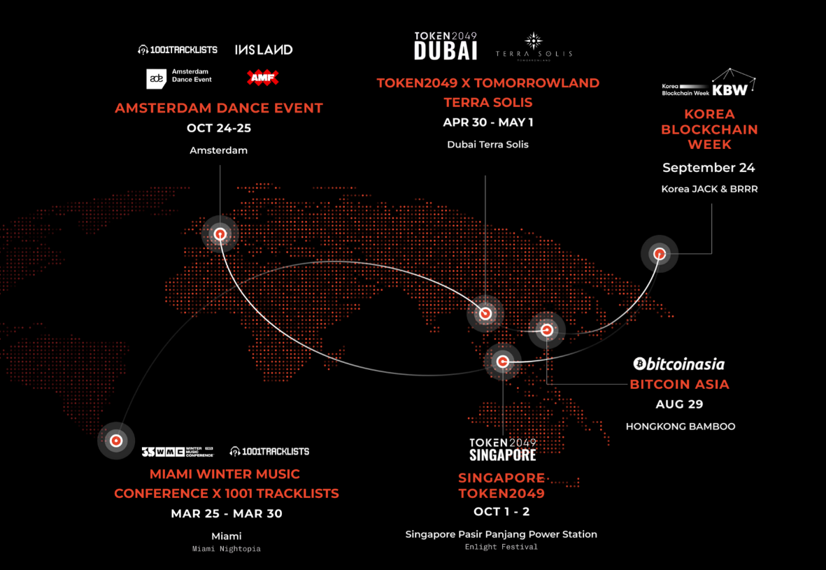 Lộ tr&igrave;nh ph&aacute;t triển