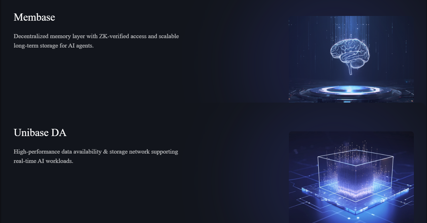 Cơ chế hoạt động