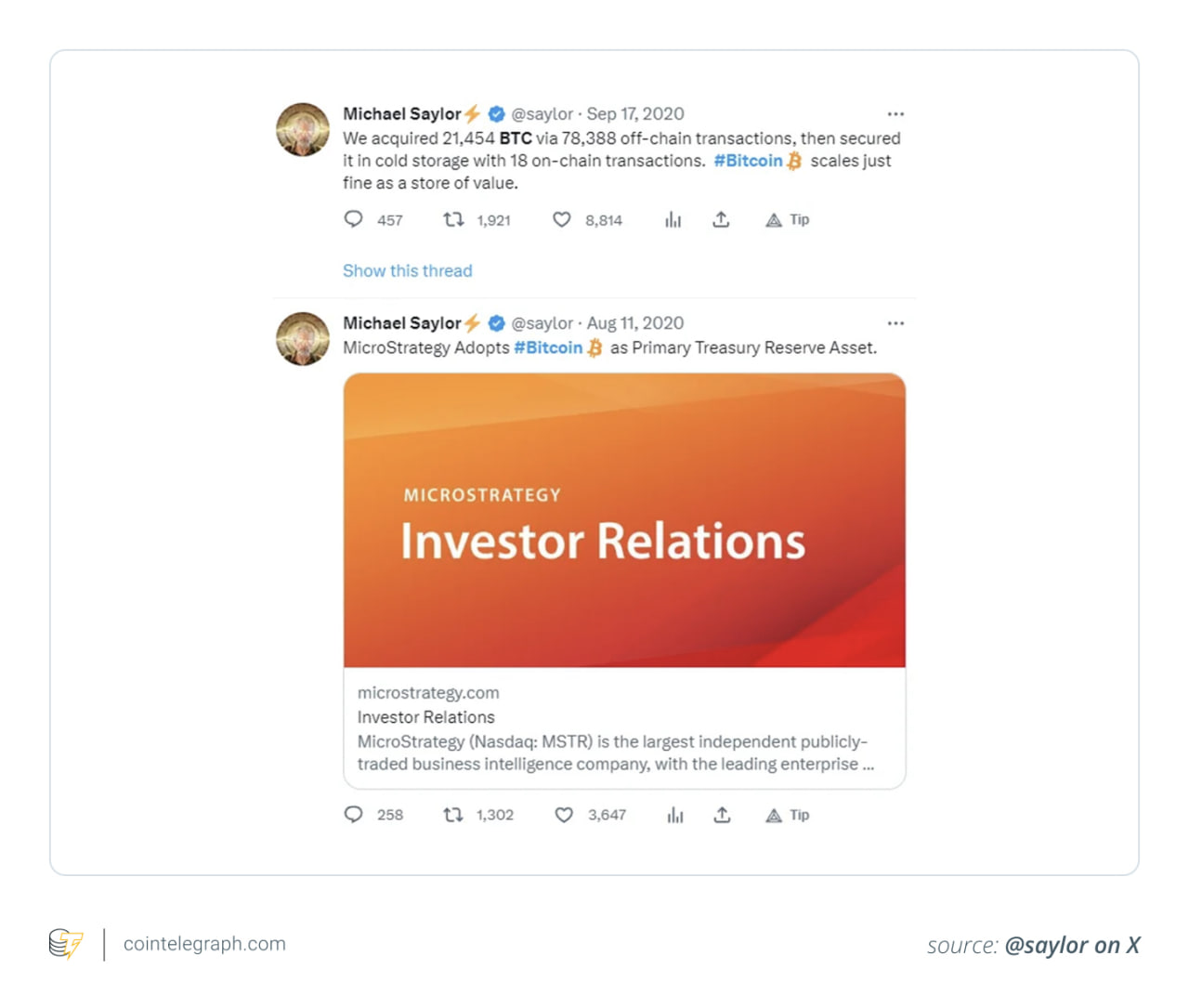 Strategy đã dùng 250 triệu USD tiền mặt để mua Bitcoin.