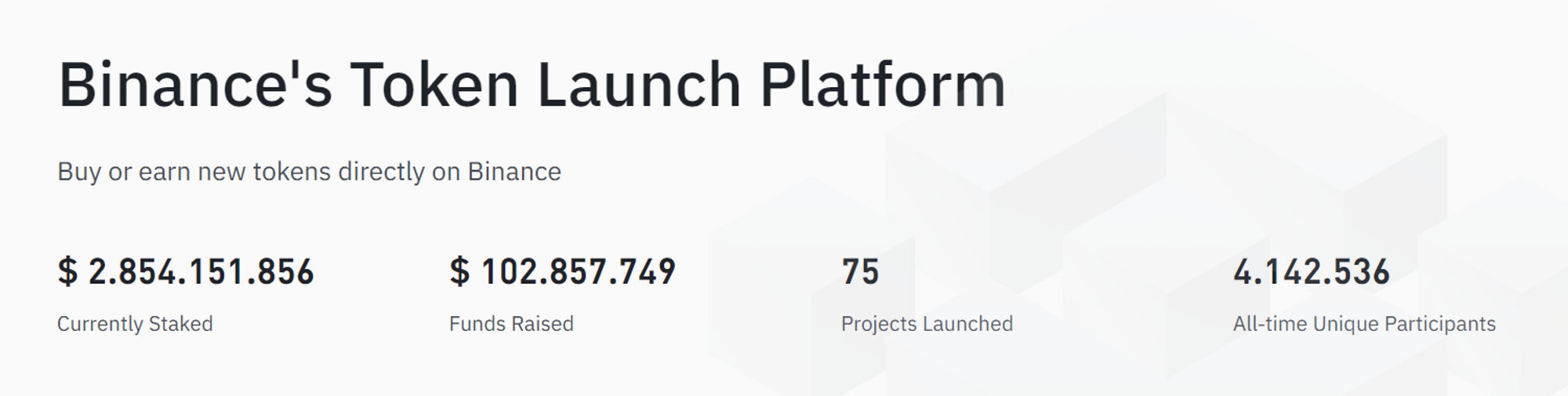 Launchpad và Launchpool trên Binance