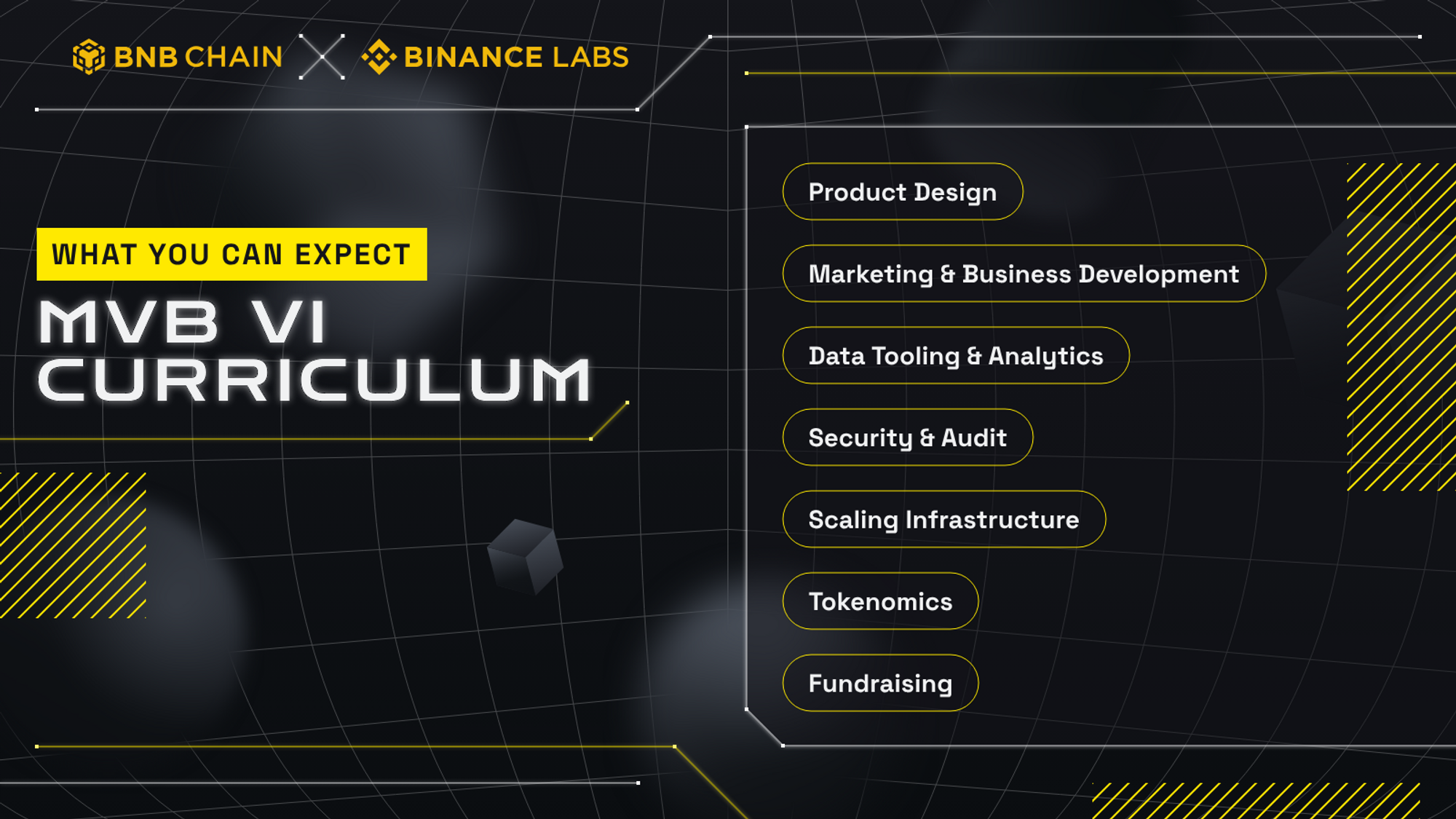 Chương trình MVB VI