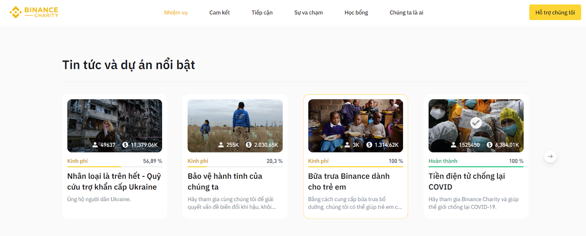 Binance Charity