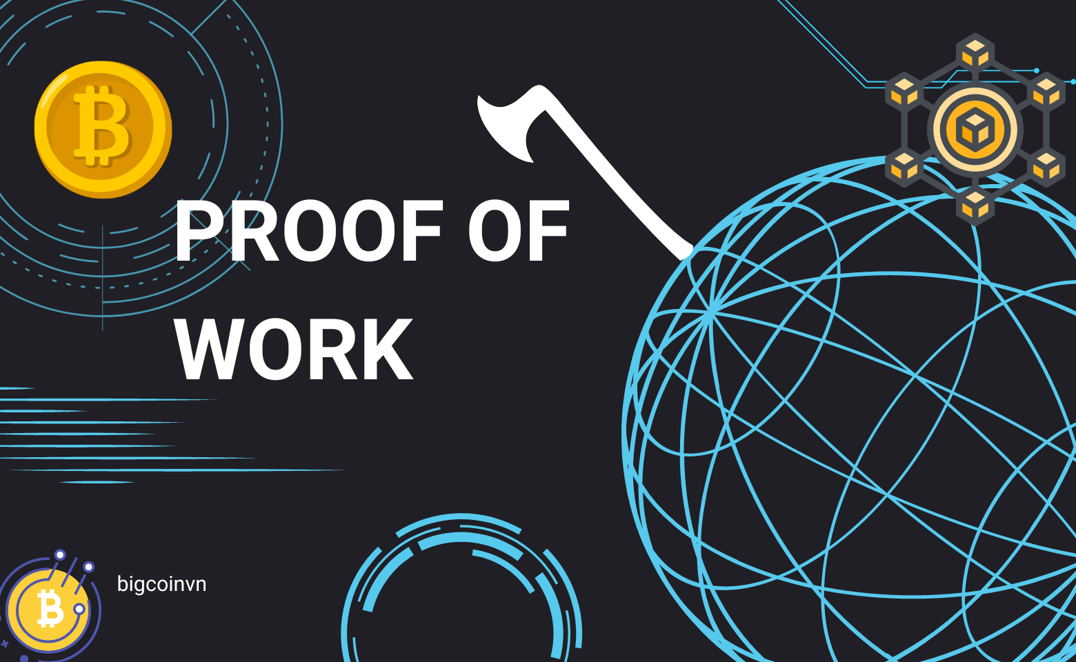 Các thuật toán đồng thuận Blockchain