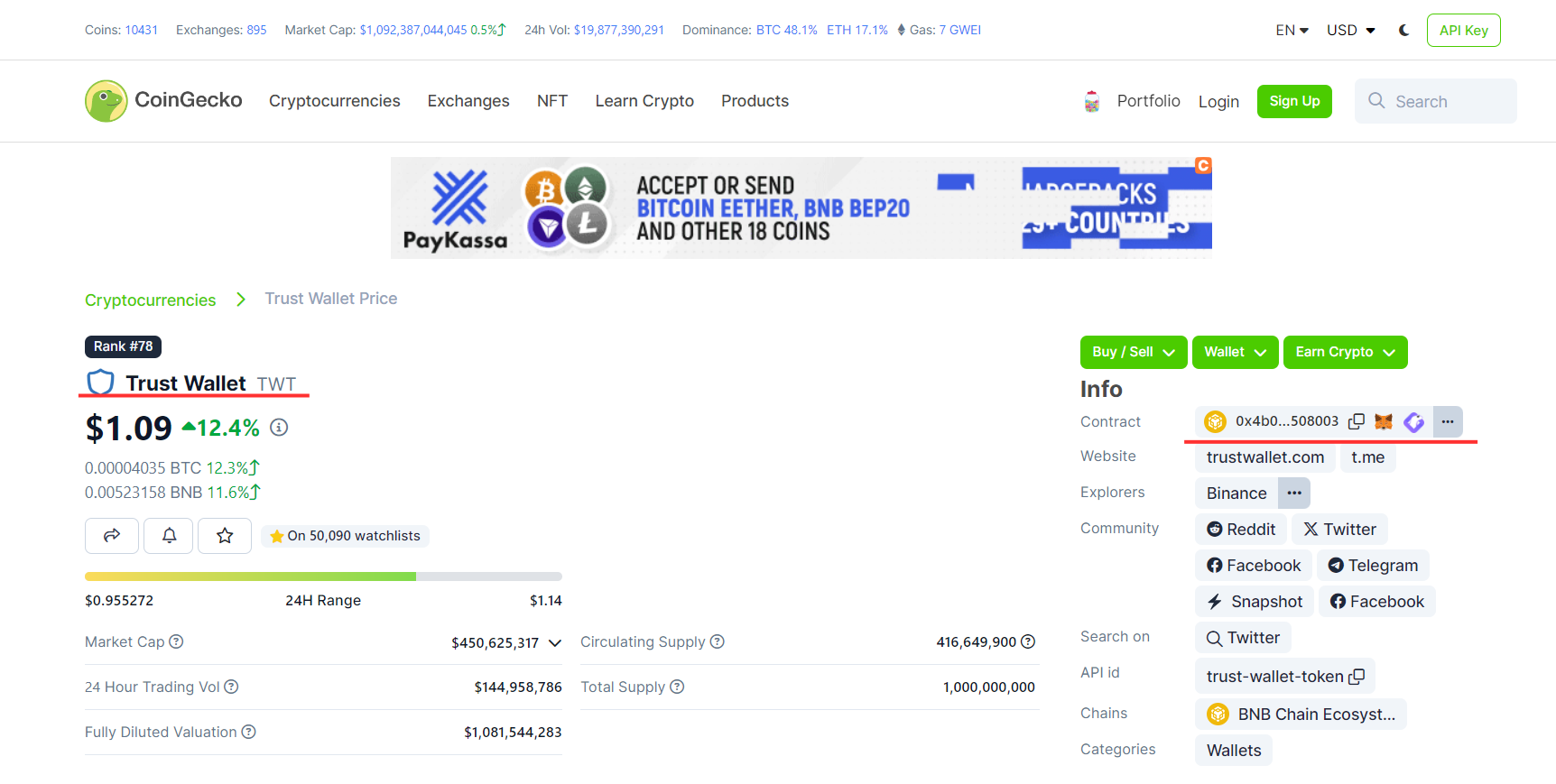 Cách xác định Token BEP-20 trên Coingecko