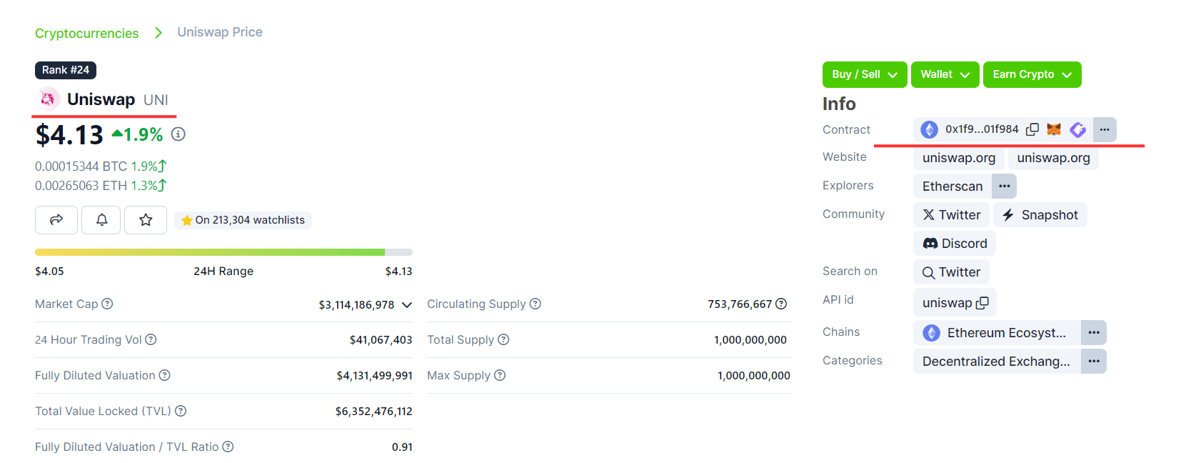 Cách xác định loại Token trên Coingecko