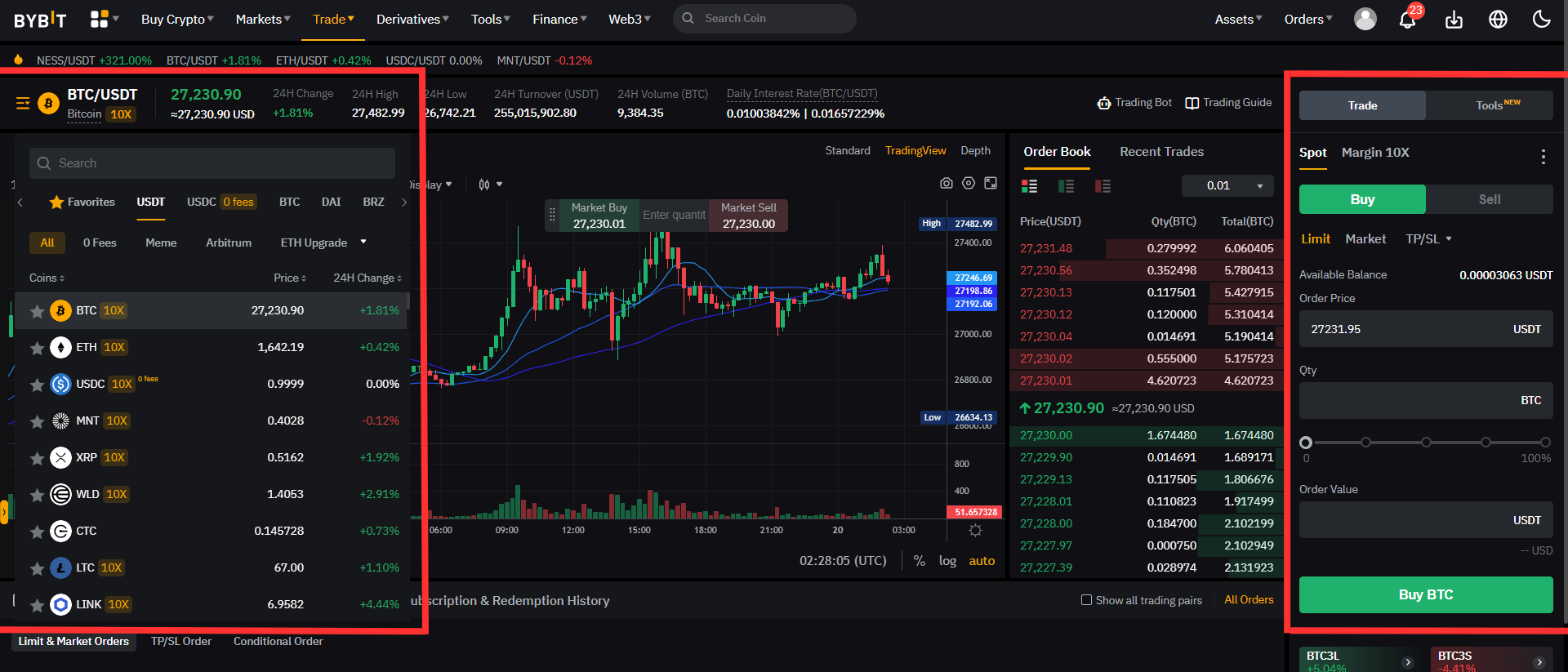 Spot Trading trên Bybit