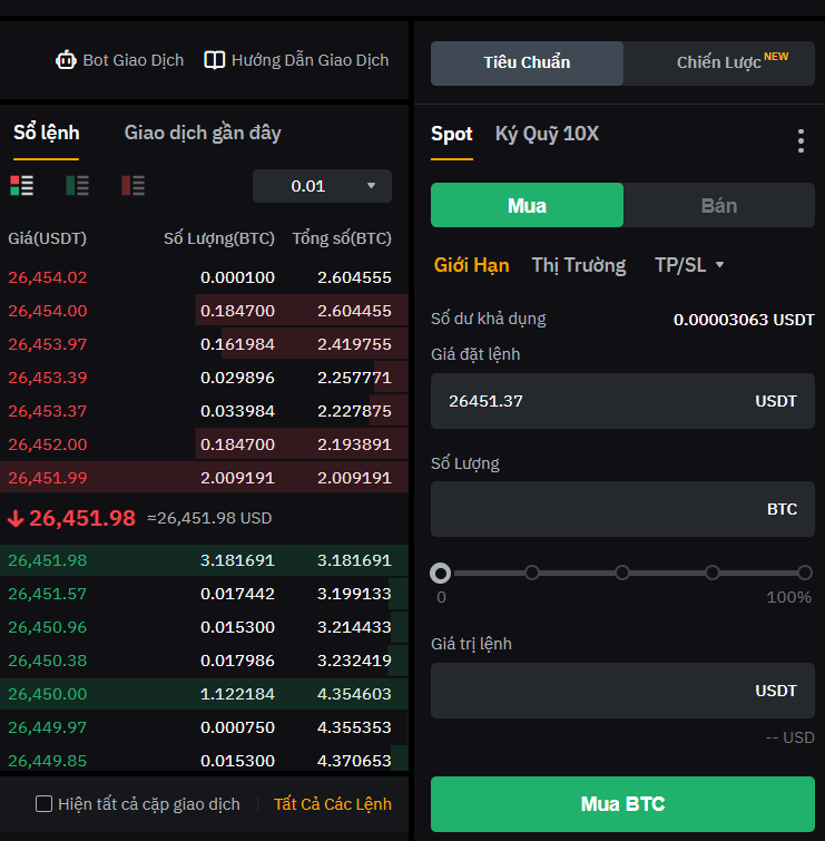 Giao Dịch Ký Quỹ Bybit