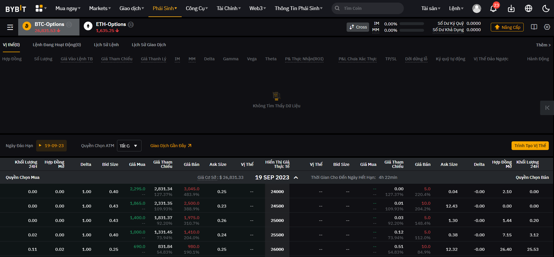 Ảnh giao dịch Derivatives (Phái sinh)