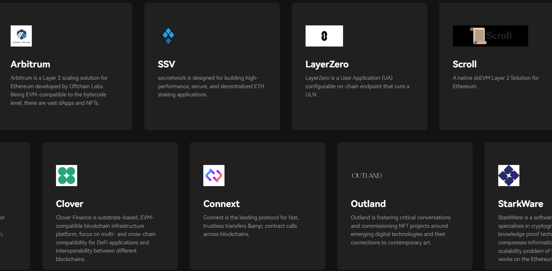Danh mục đầu tư của OKX Ventures