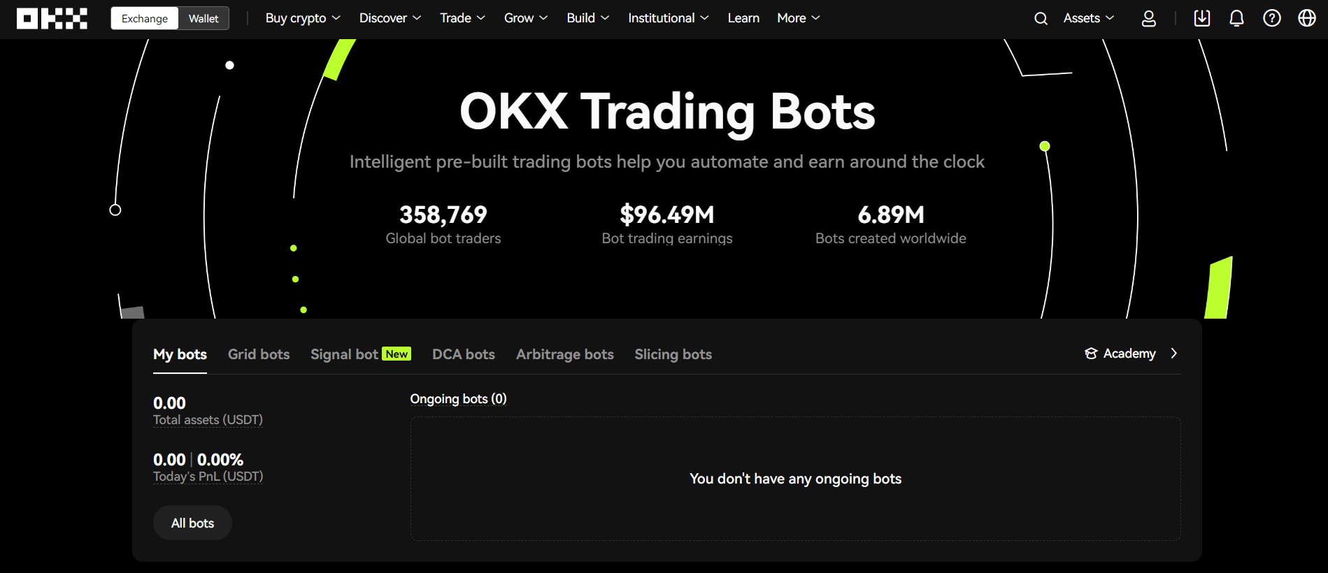 OKX Trading Bots
