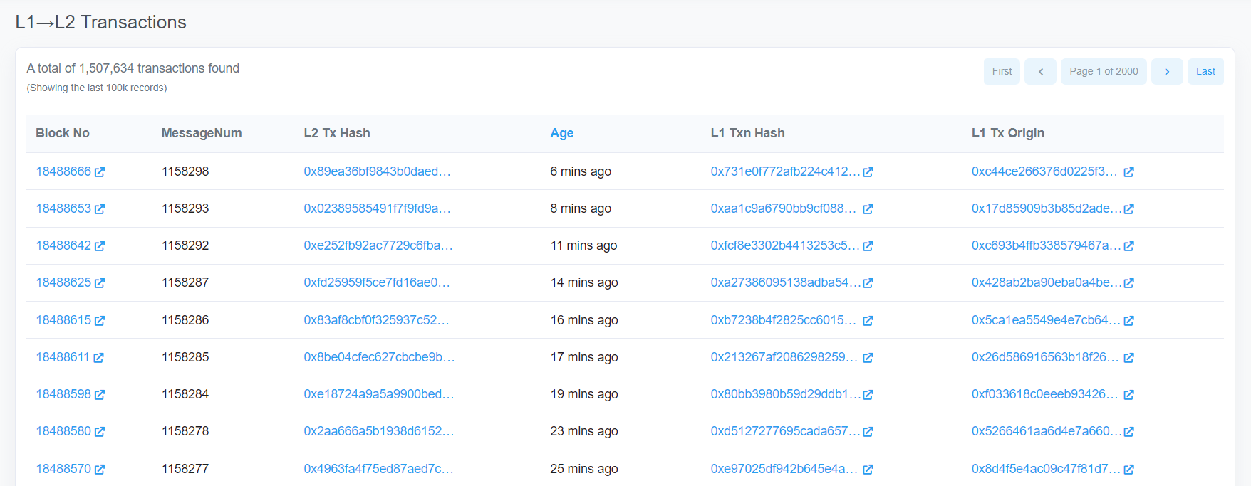 L1→L2 Transactions