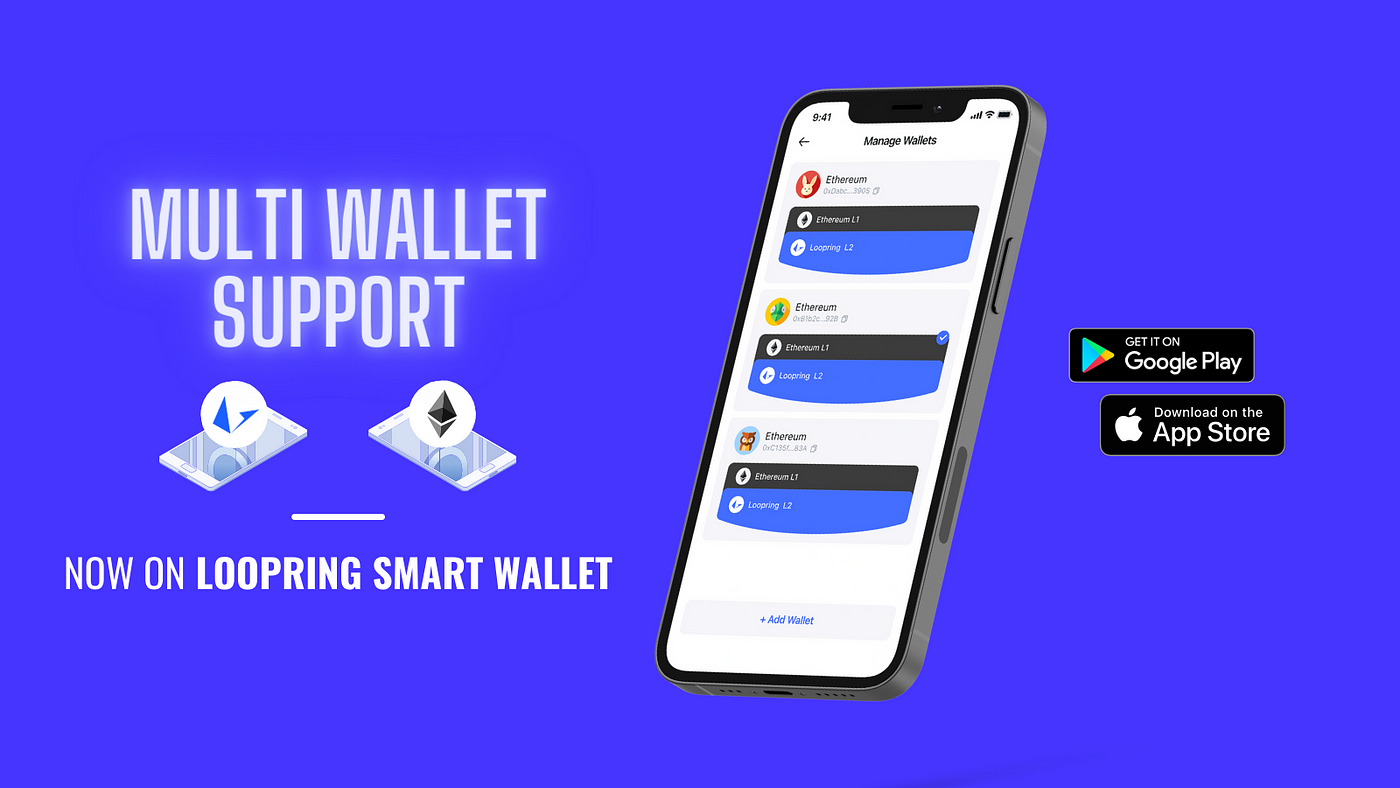 Loopring Wallet