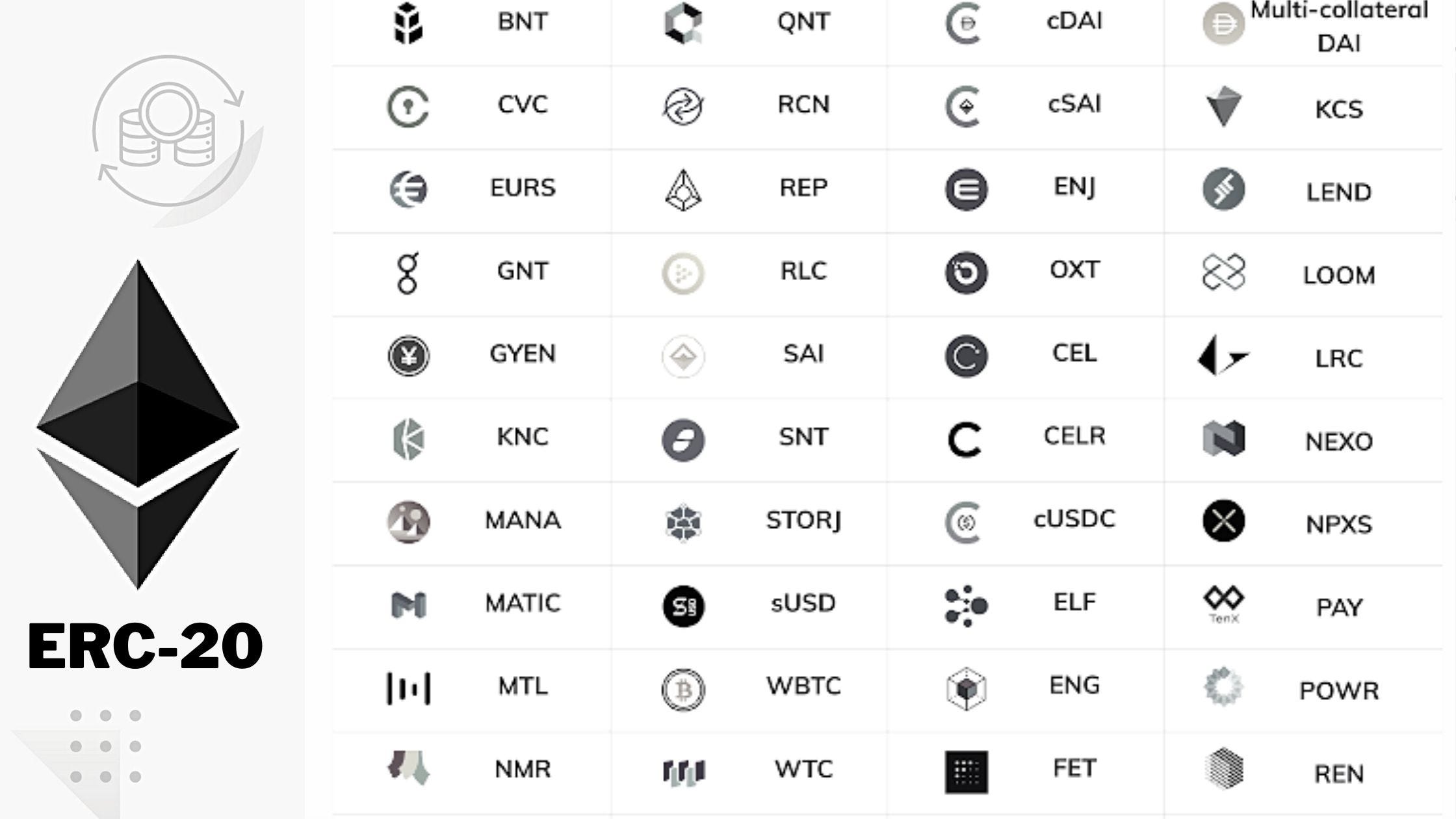 Use cases