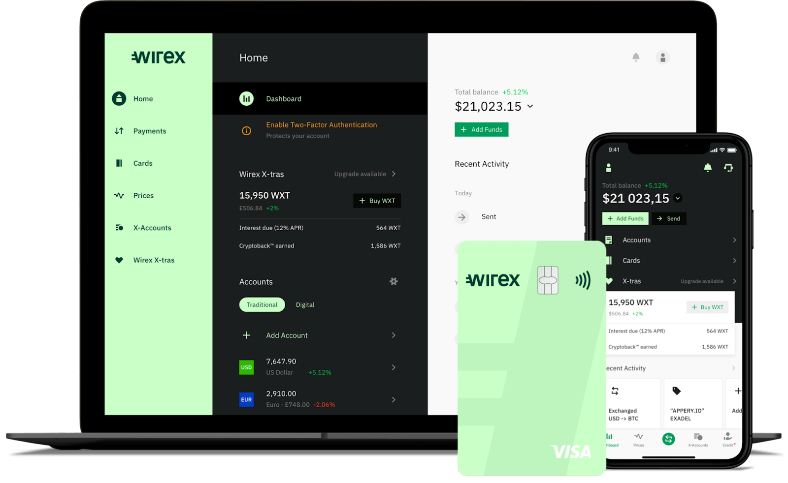 Wirex Visa Card