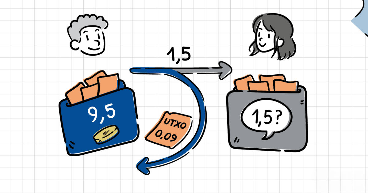 The way UTXO works is similar to cash