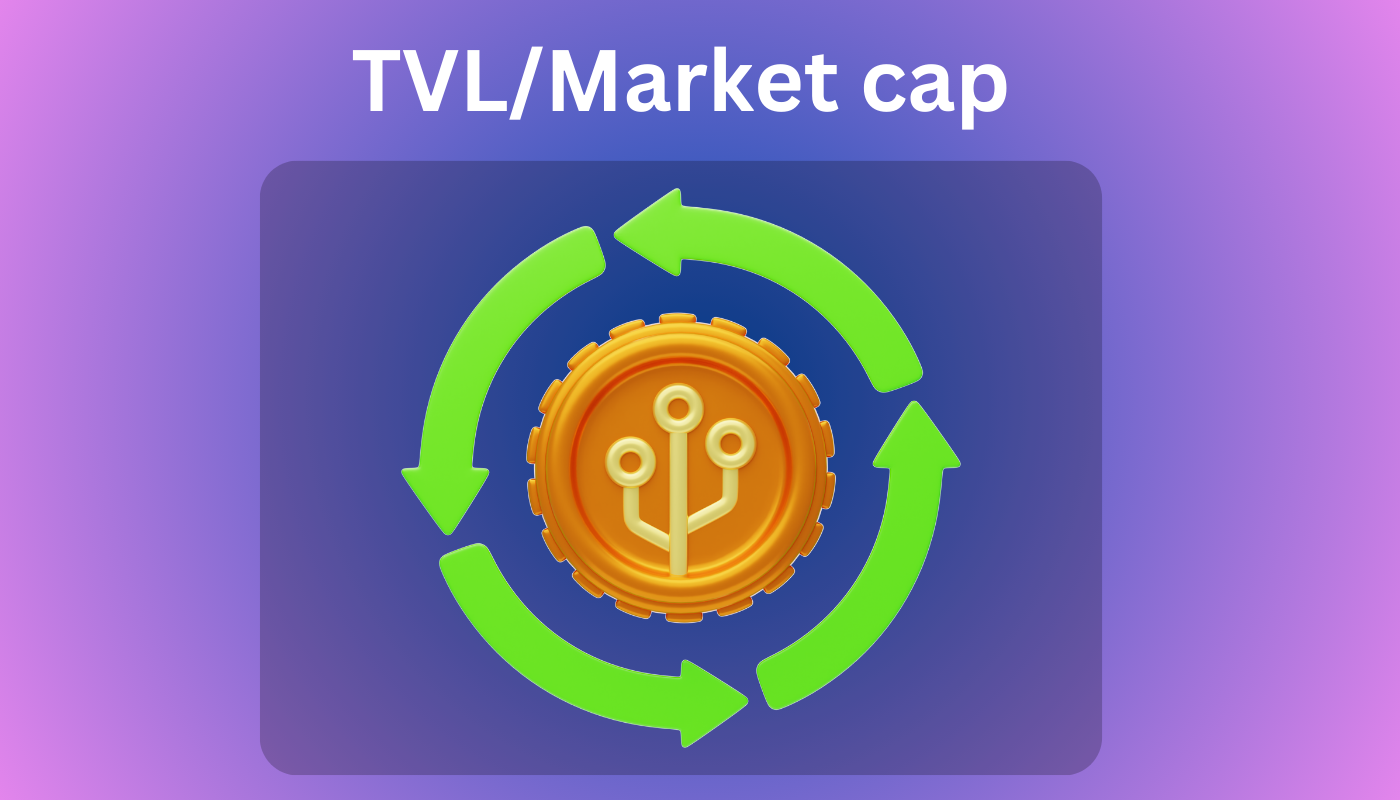TVL vs. Market Capitalization